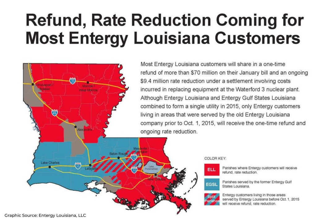 The Advocate: Entergy customers to see refund after agreement splits costs on nuclear power plant mistake