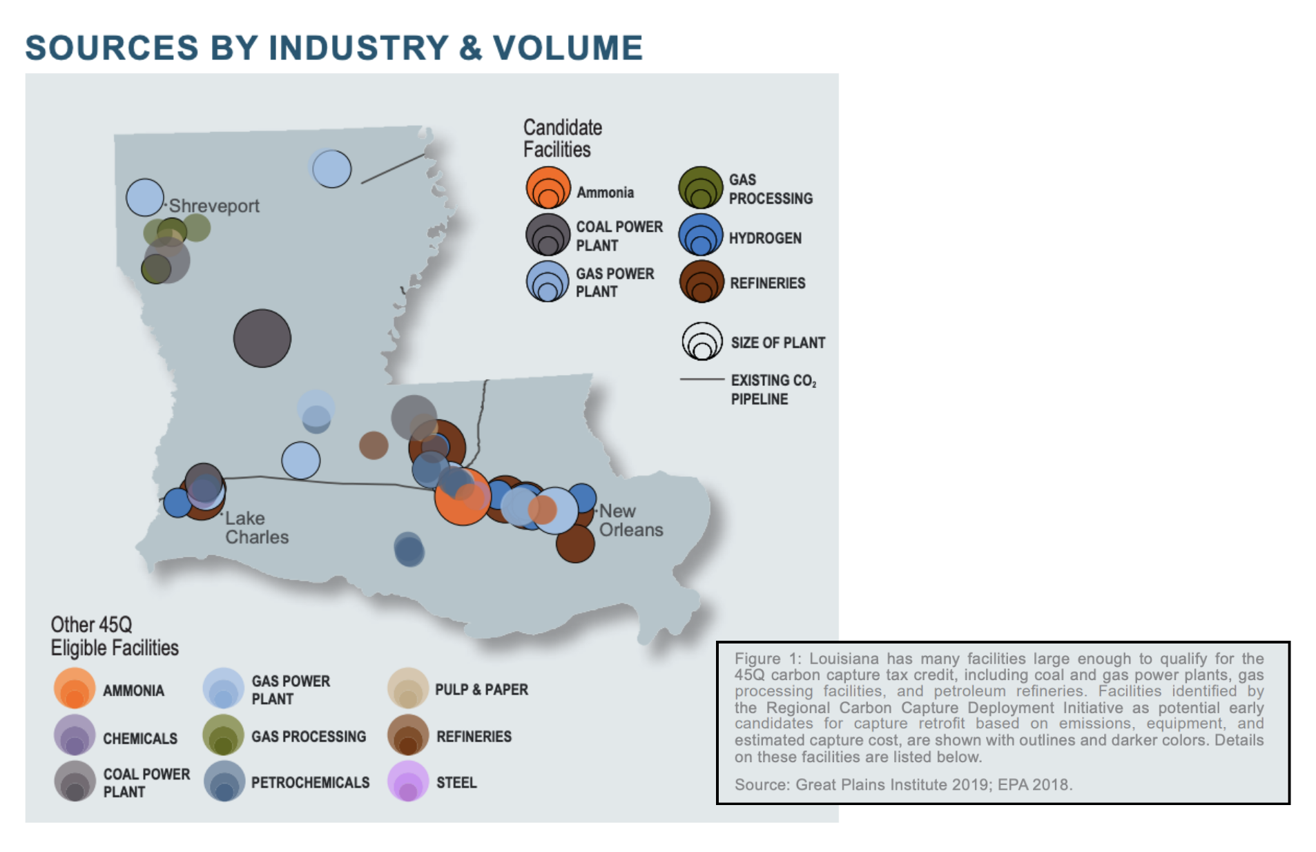 Carbon Capture and Storage: Another Oil & Gas Lie?